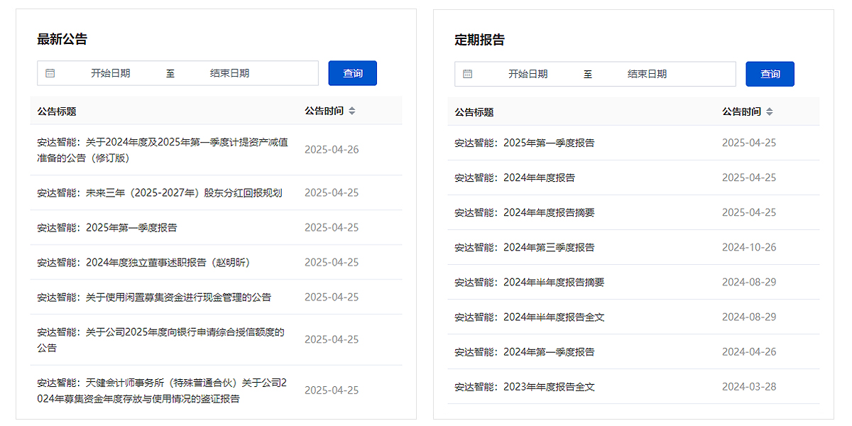安達(dá)智能投資者關(guān)系